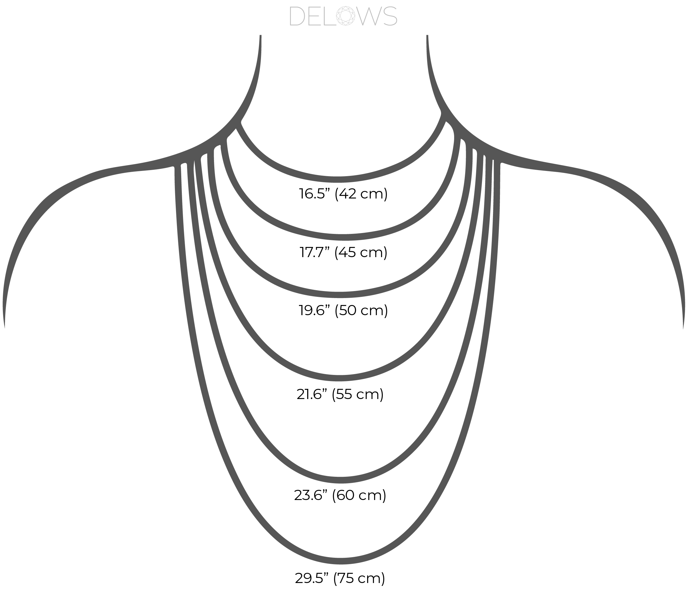 Necklace Size Guide - Delows