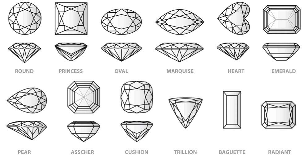 Different types of diamond cuts and shapes by Delows